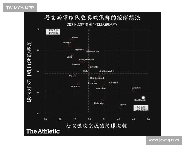 西甲教练更替背后的战略调整与球队未来发展趋势分析