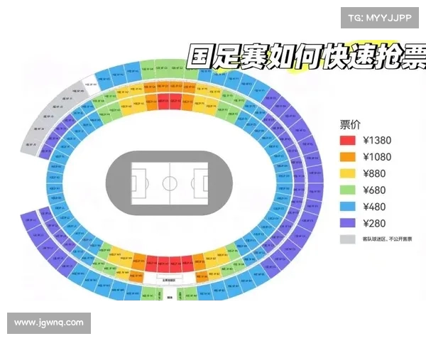 欧冠门票购买全攻略：如何轻松抢票、选择座位及注意事项解析