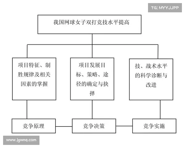 网球比赛主裁判判罚决策分析与争议处理机制探讨 网球比赛主裁判判罚决策分析与争议处理机制探讨